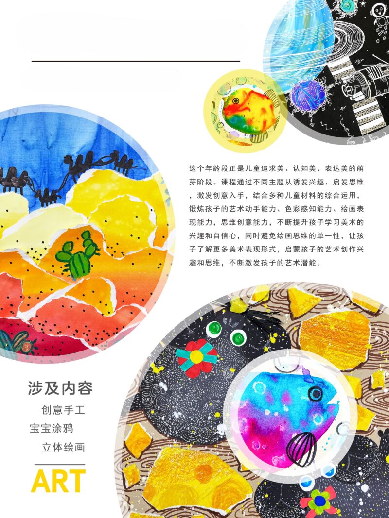Art Exploration for Kids (Ages 5-7)